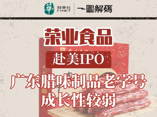 一圖解碼榮業(yè)食品赴美IPO 廣東臘味制品老字號成長性較弱，數(shù)字文化創(chuàng)意內(nèi)容應(yīng)用服務(wù)成新看點(diǎn)