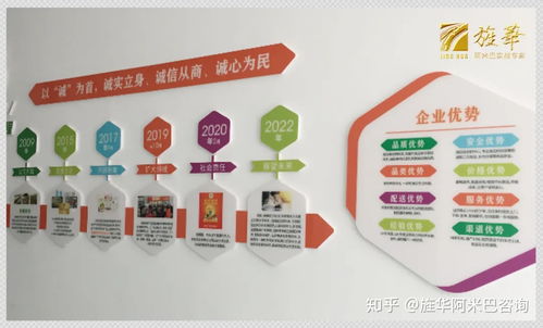 珠海誠誠成農(nóng)產(chǎn)品牽手旌華阿米巴 精益求精，賦能大灣區(qū)數(shù)字文創(chuàng)鮮生活